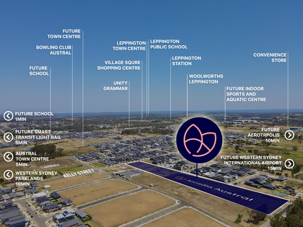 Seven Star Homes – Austral, House & Land Package