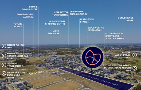 ArealMap